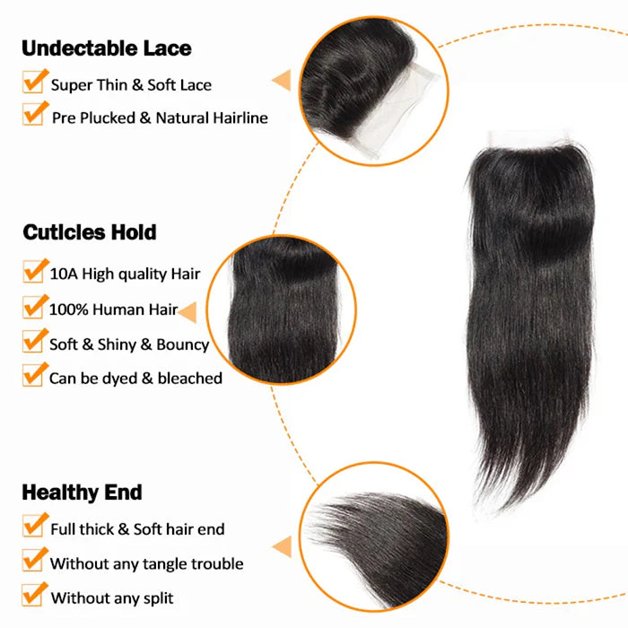 Bailey Hair Company 12-20 Inch 4.5" x 4.5" Upgrade Straight Free Parted Lace Closure #1B Natural Black