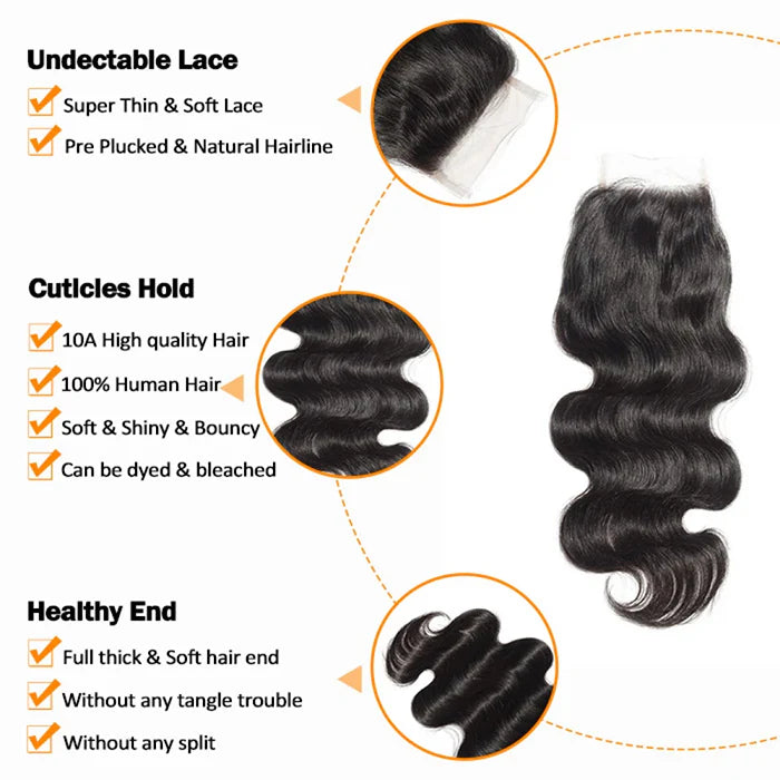 Bailey Hair Company 12-20 Inch 4.5" x 4.5" Upgrade Body Wavy Free Parted Lace Closure #1B Natural Black