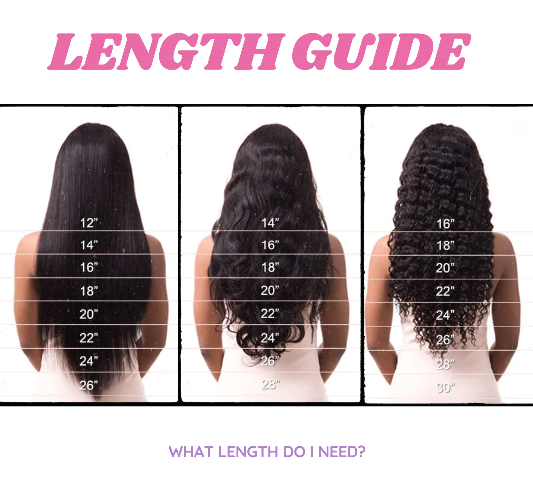 Straight Indian Virgin Human Hair Bundle(Premium)